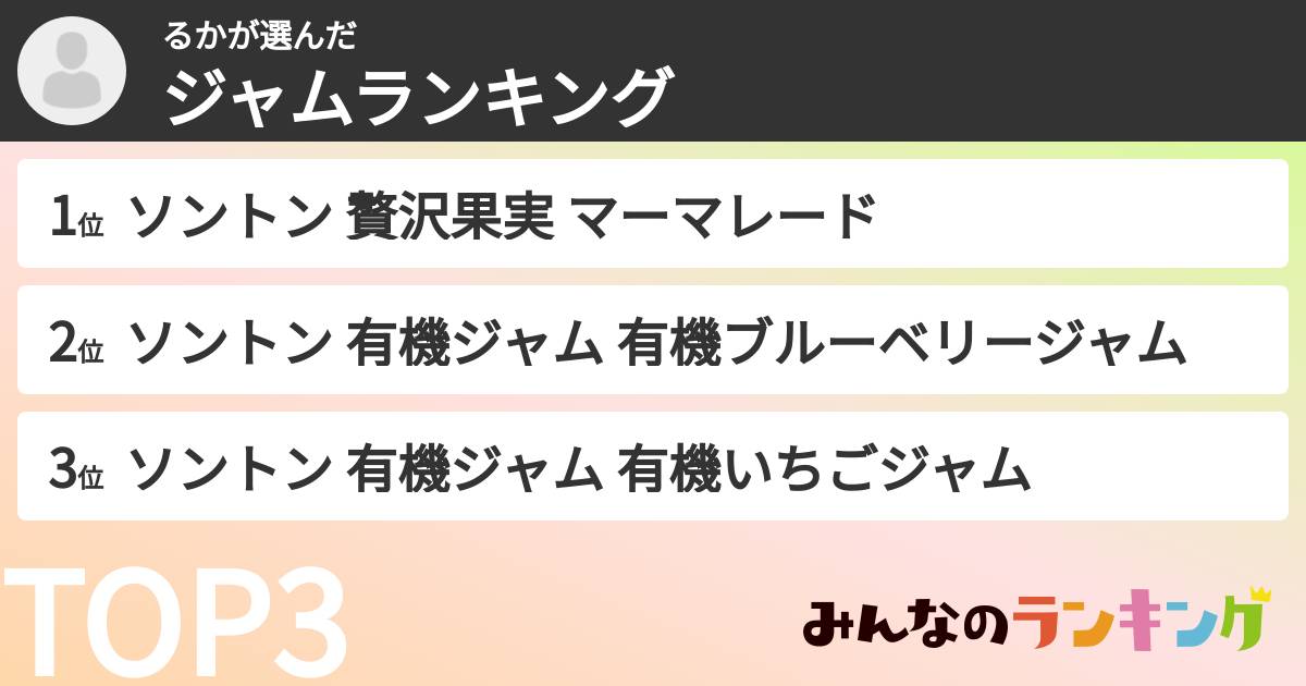 るかさんの「ジャムランキング」
