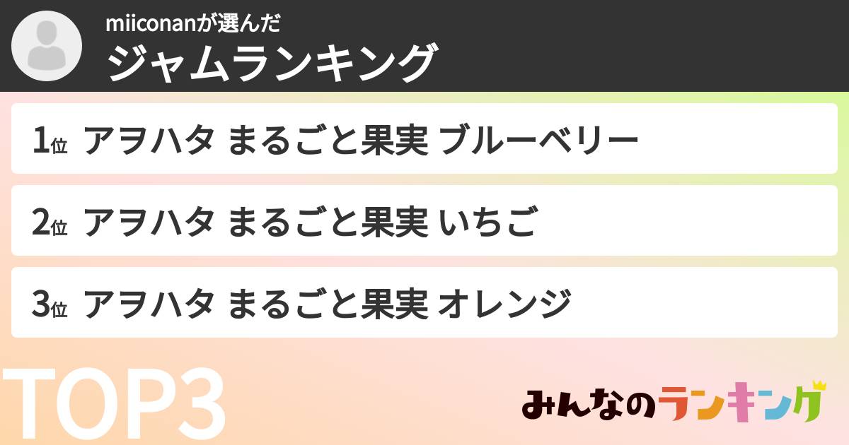 miiconanさんの「ジャムランキング」