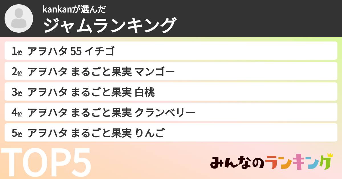 kankanさんの「ジャムランキング」