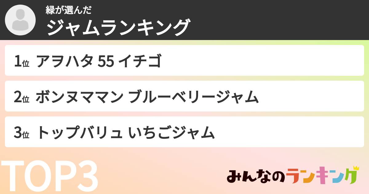 緑さんの「ジャムランキング」