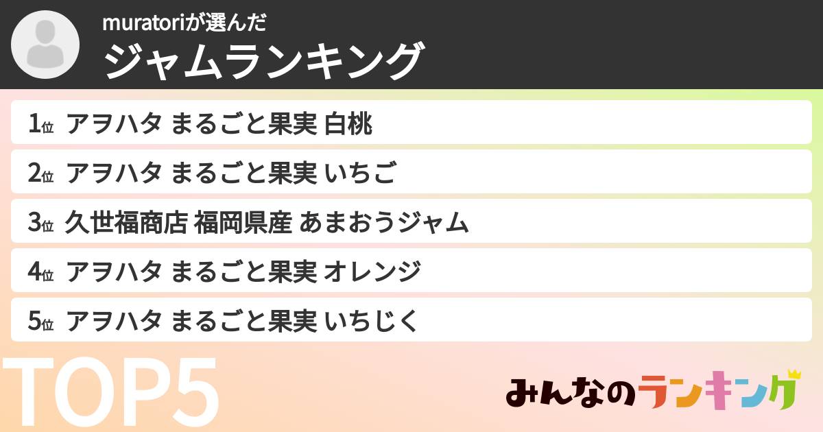 muratoriさんの「ジャムランキング」