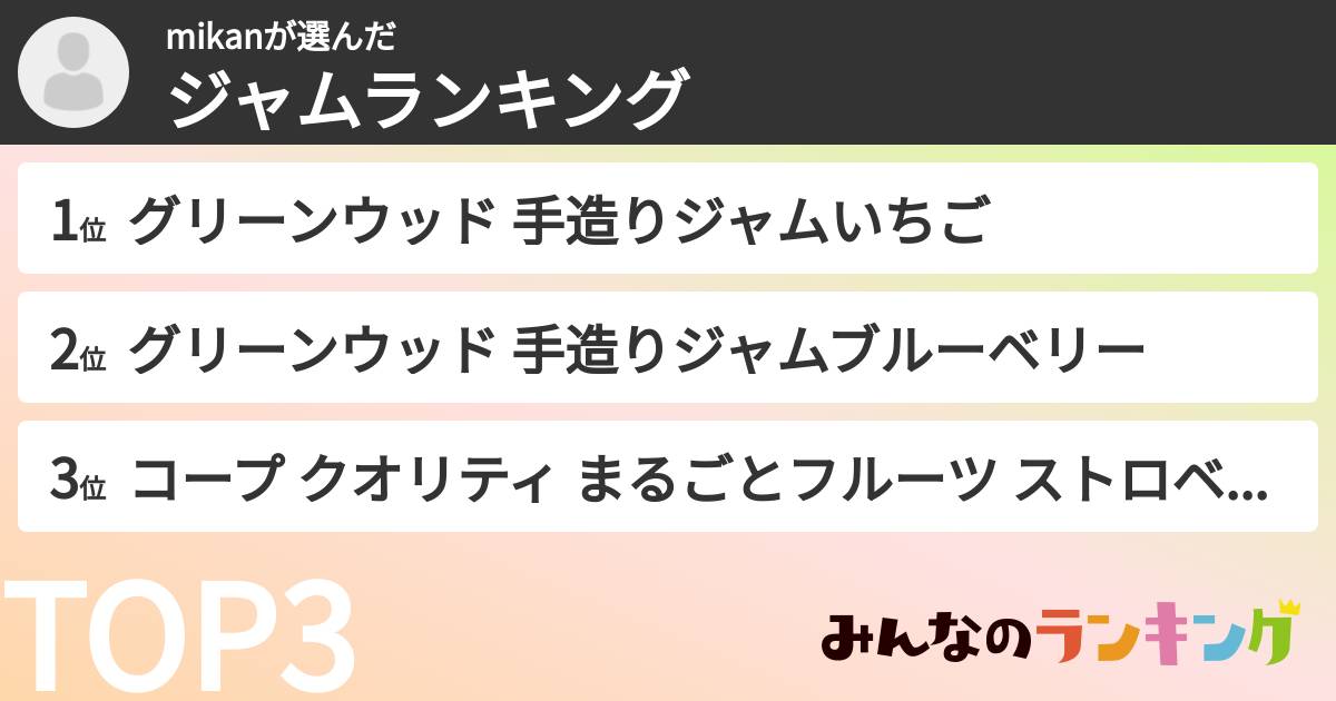 mikanさんの「ジャムランキング」