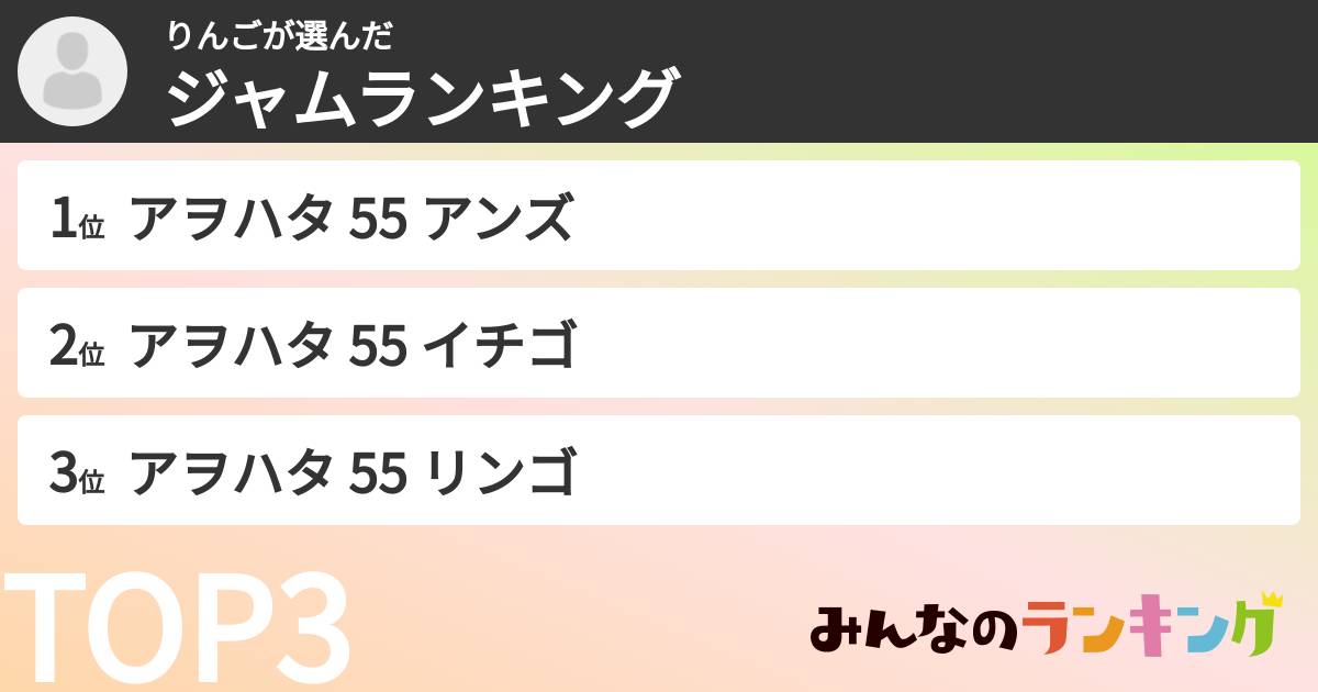 りんごさんの「ジャムランキング」