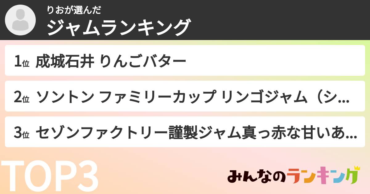 りおさんの「ジャムランキング」