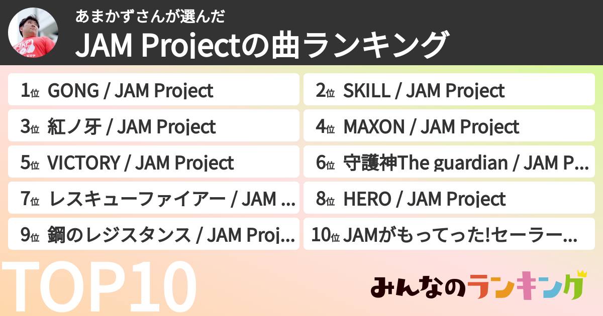 あまかずさんさんの「JAM Projectの曲ランキング」