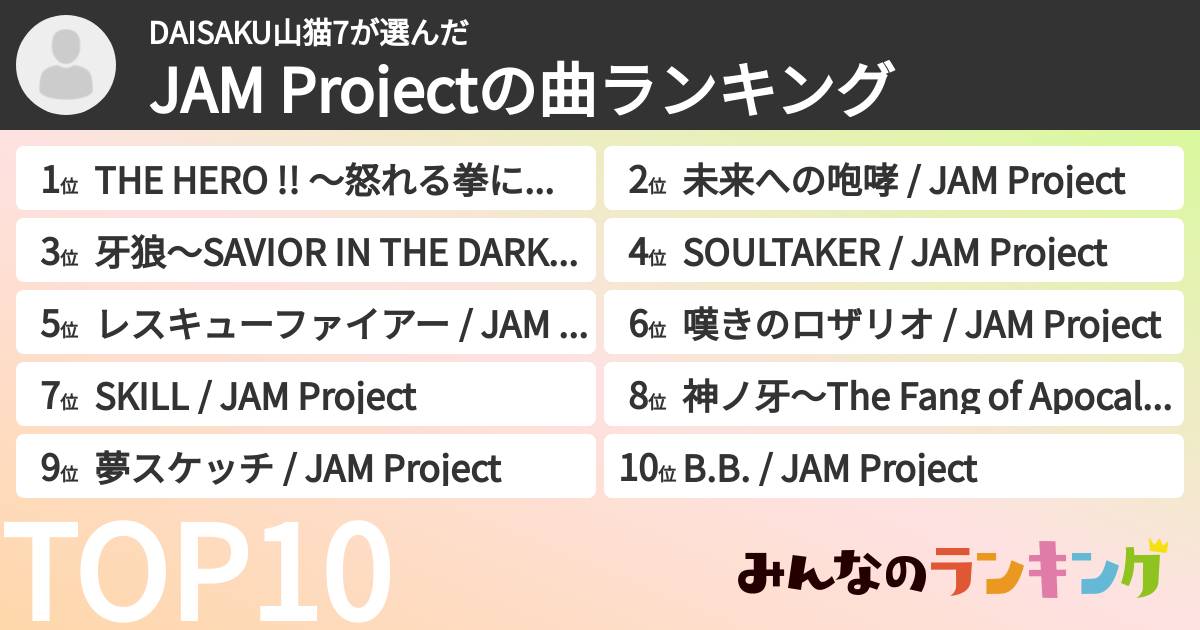 DAISAKU山猫7さんの「JAM Projectの曲ランキング」
