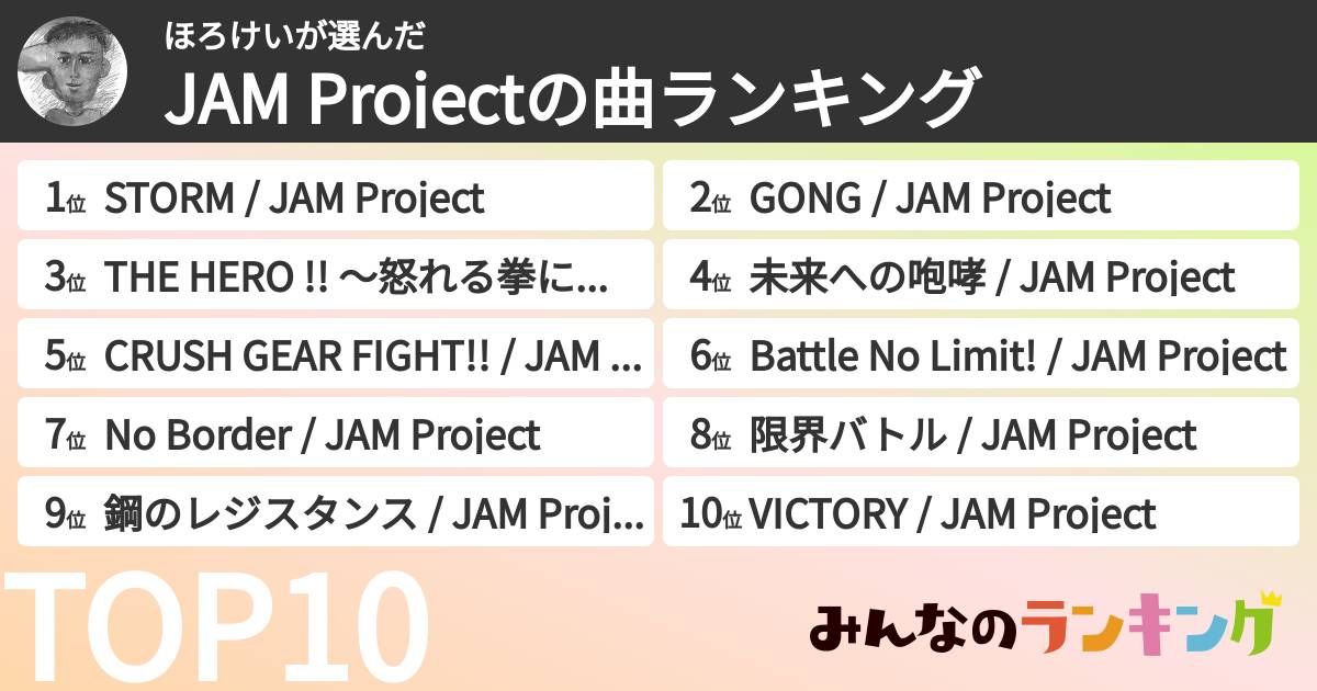 ほろけいさんの「JAM Projectの曲ランキング」