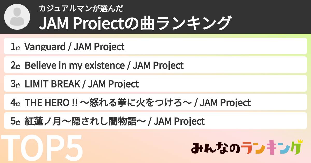 カジュアルマンさんの「JAM Projectの曲ランキング」