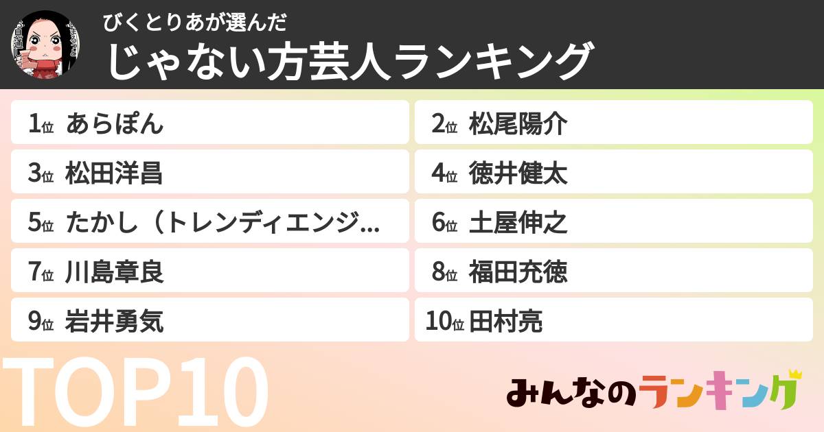 びくとりあさんの「じゃない方芸人ランキング」