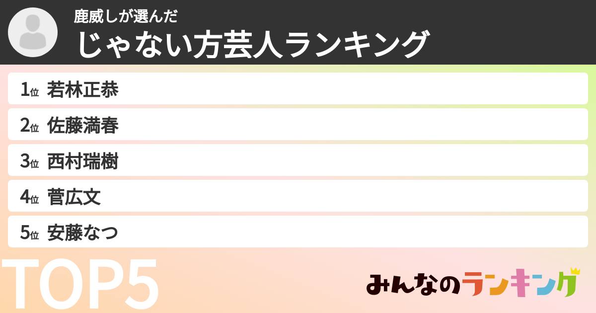 鹿威しさんの「じゃない方芸人ランキング」