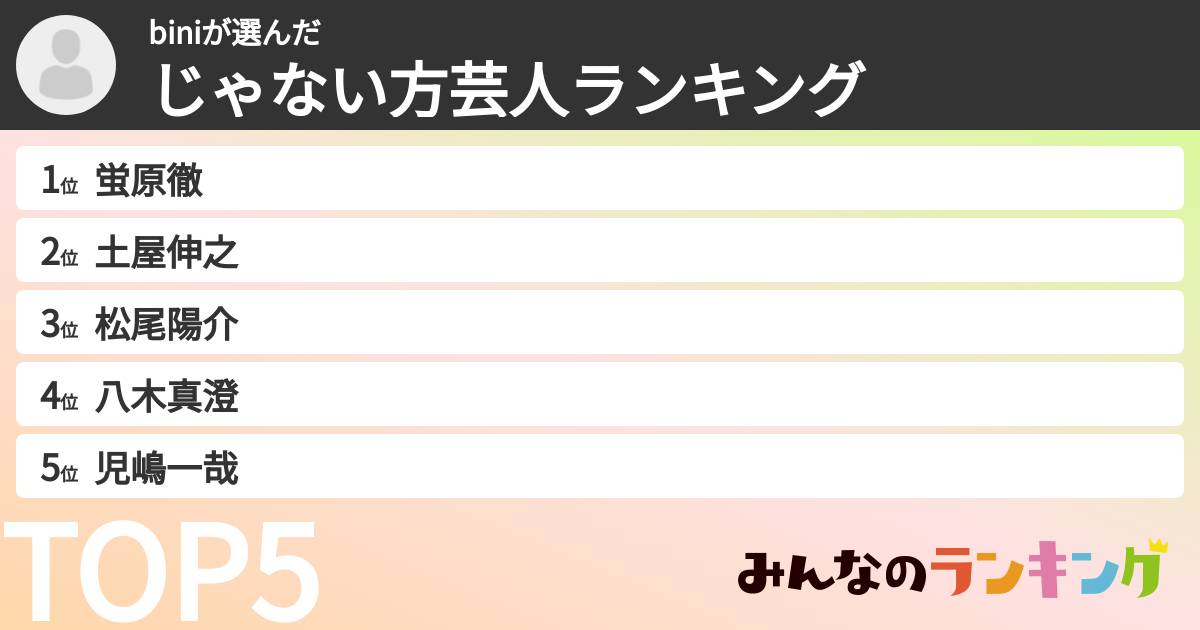 biniさんの「じゃない方芸人ランキング」