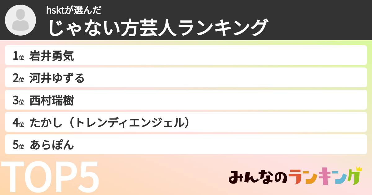 hsktさんの「じゃない方芸人ランキング」
