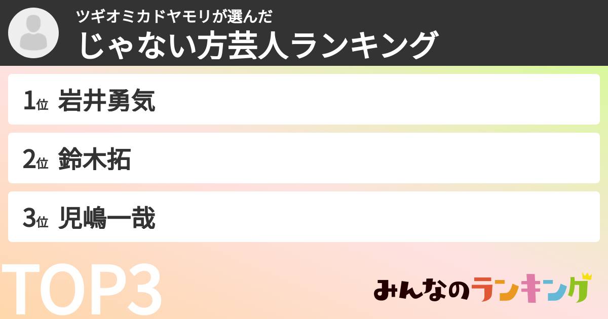 ツギオミカドヤモリさんの「じゃない方芸人ランキング」