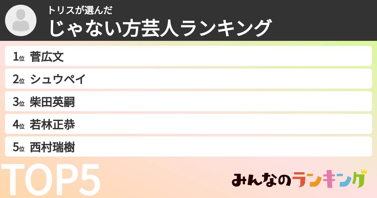 トリスさんの「じゃない方芸人ランキング」