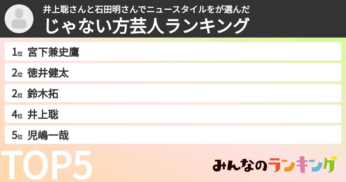 井上聡さんと石田明さんでニュースタイルをさんの「じゃない方芸人ランキング」