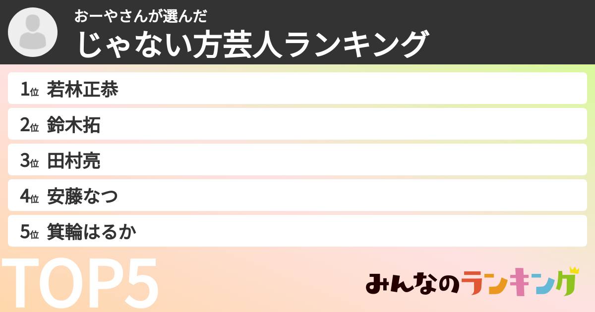 おーやさんさんの「じゃない方芸人ランキング」