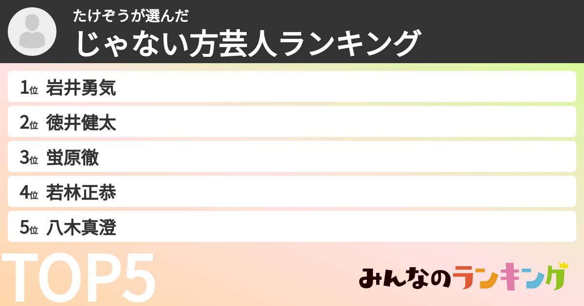 たけぞうさんの「じゃない方芸人ランキング」