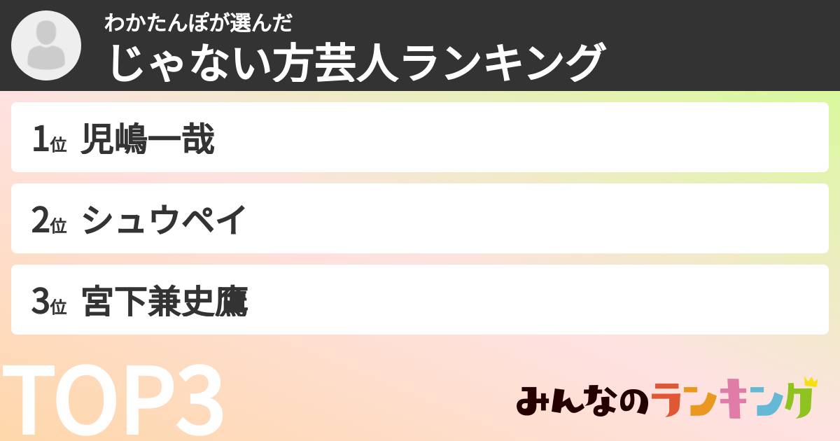 わかたんぽさんの「じゃない方芸人ランキング」