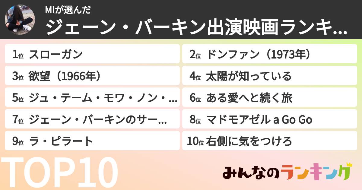 MIさんの「ジェーン・バーキン出演映画ランキング」