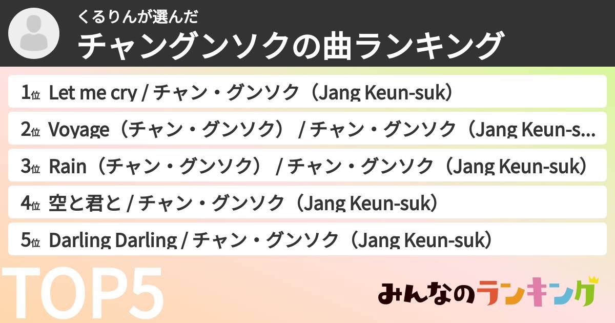 くるりんさんの「チャングンソクの曲ランキング」