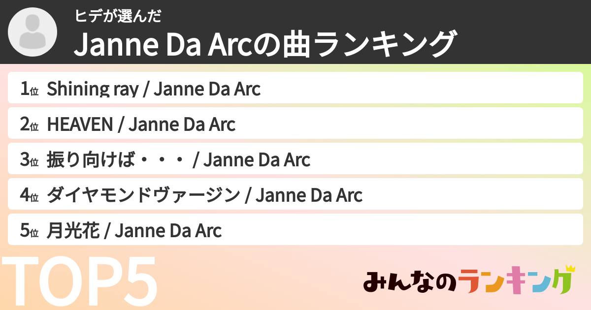 ヒデさんの「Janne Da Arcの曲ランキング」