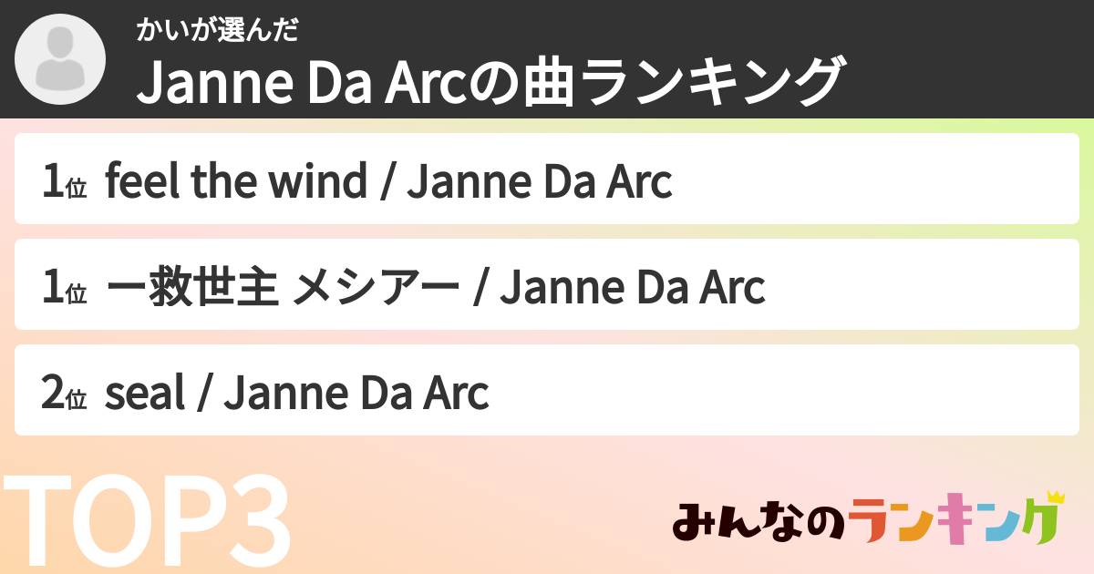 かいさんの「Janne Da Arcの曲ランキング」