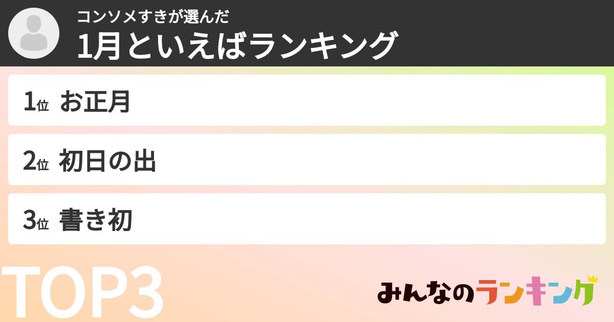 コンソメすきさんの「1月といえばランキング」