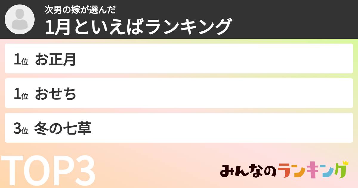 次男の嫁さんの「1月といえばランキング」