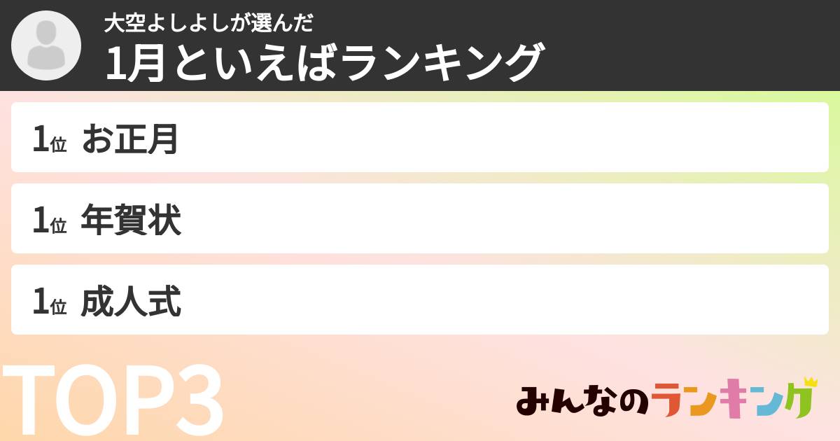 大空よしよしさんの「1月といえばランキング」