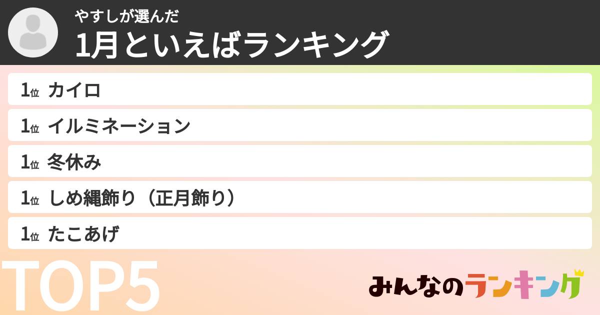 やすしさんの「1月といえばランキング」
