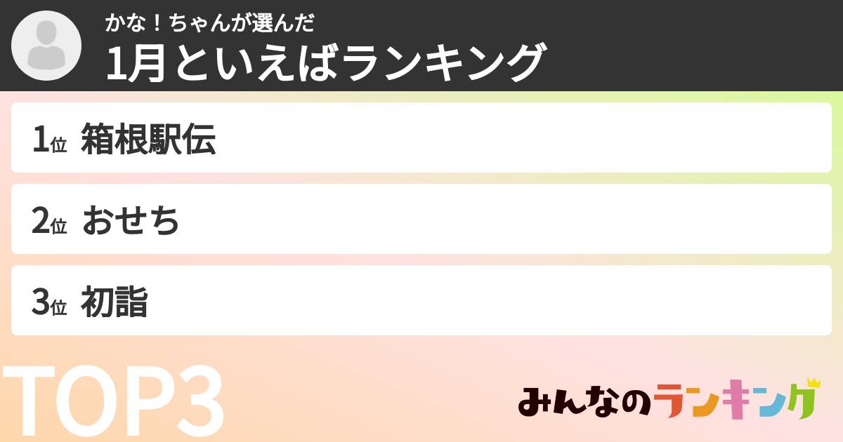 かな！ちゃんさんの「1月といえばランキング」