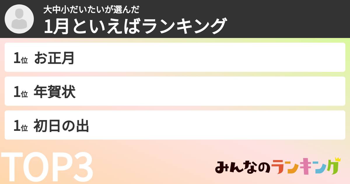 大中小だいたいさんの「1月といえばランキング」