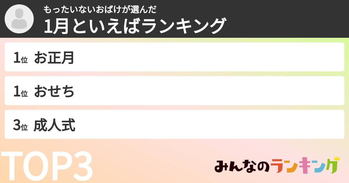 もったいないおばけさんの「1月といえばランキング」