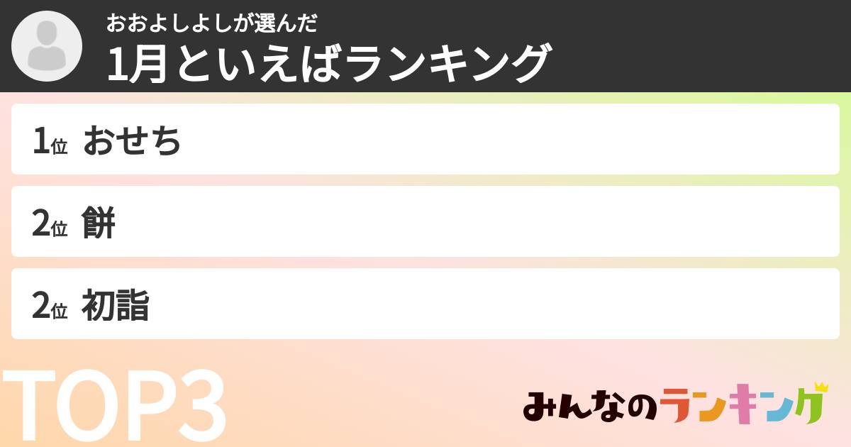 おおよしよしさんの「1月といえばランキング」