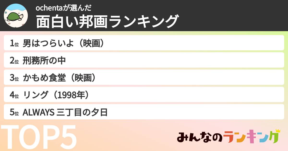 ochentaさんの「面白い邦画ランキング」