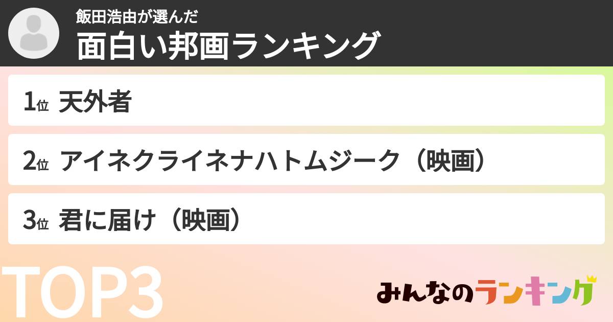 飯田浩由さんの「面白い邦画ランキング」