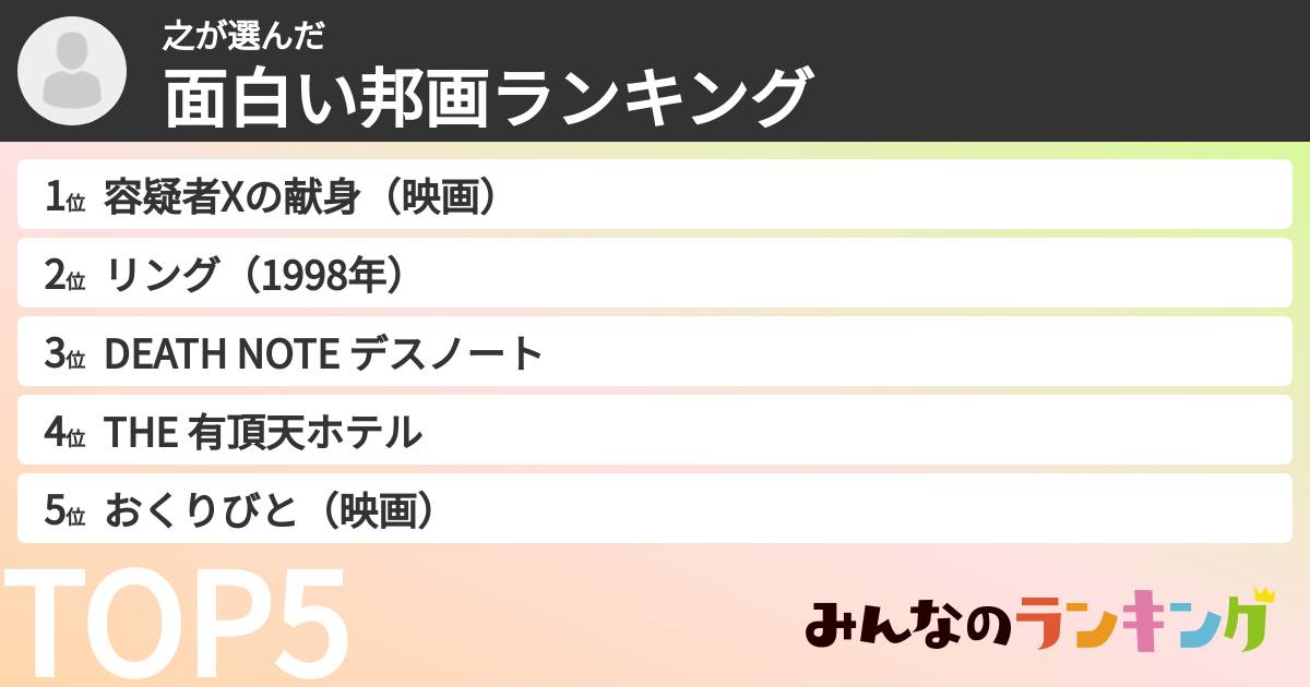 之さんの「面白い邦画ランキング」