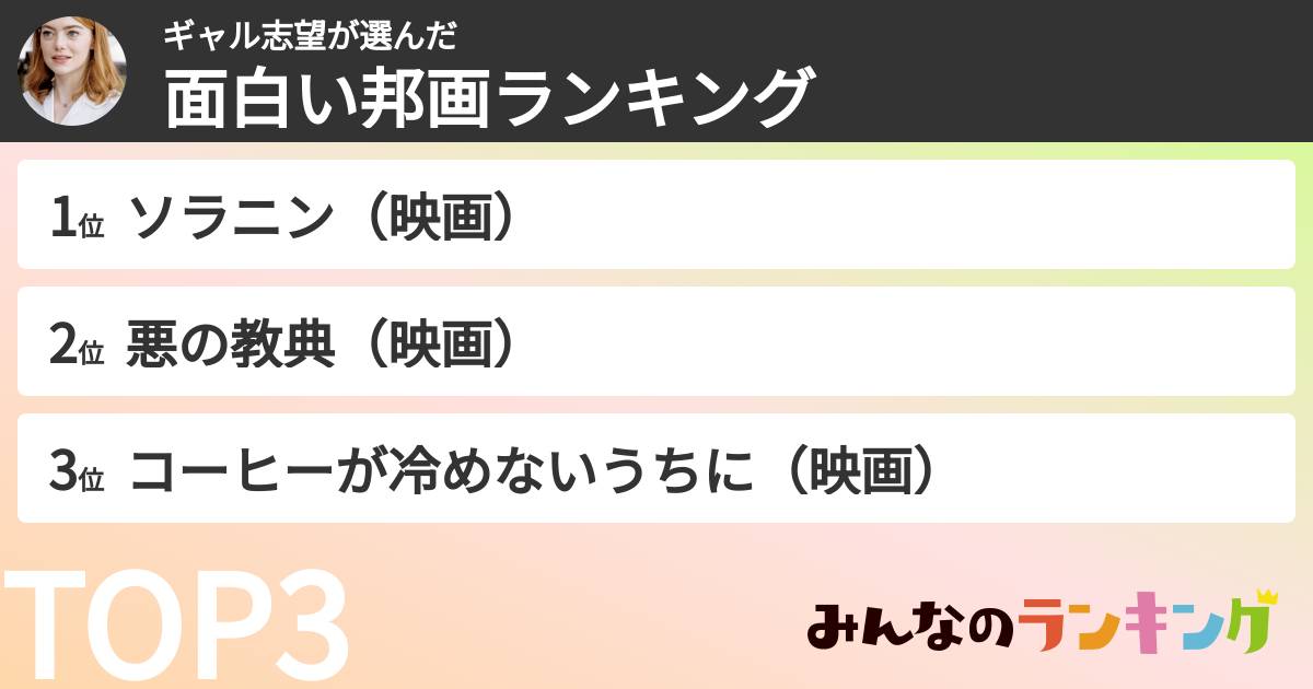 ギャル志望さんの「面白い邦画ランキング」