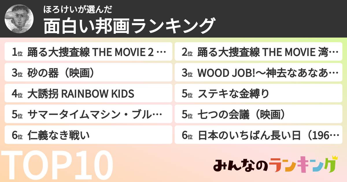ほろけいさんの「面白い邦画ランキング」