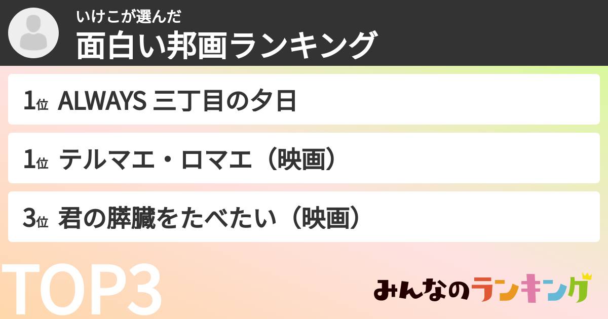 いけこさんの「面白い邦画ランキング」
