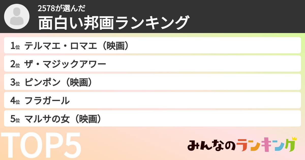 2578さんの「面白い邦画ランキング」