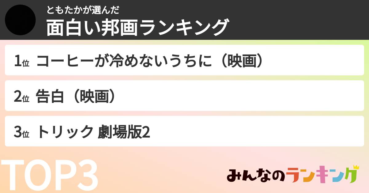 ともたかさんの「面白い邦画ランキング」