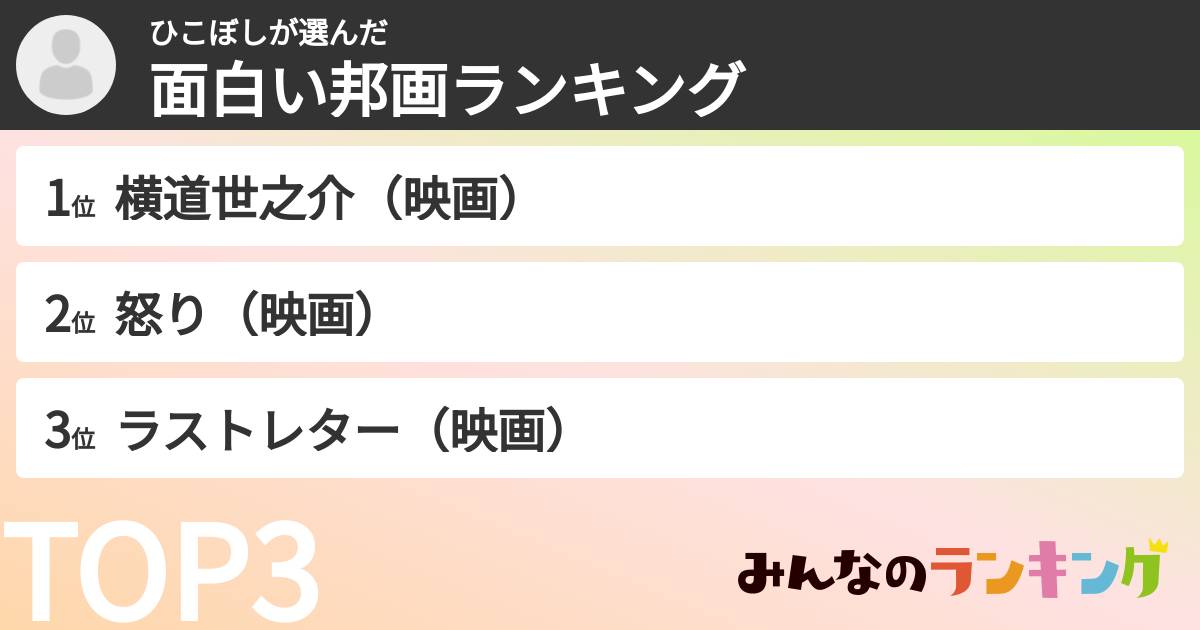 ひこぼしさんの「面白い邦画ランキング」