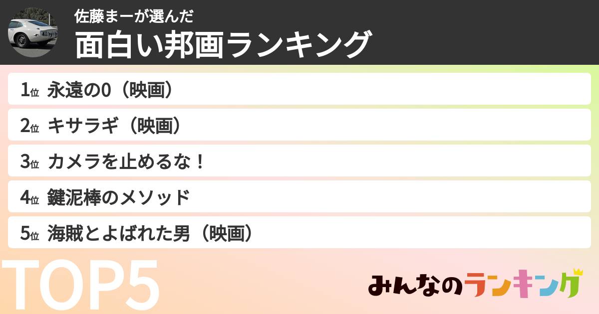 佐藤まーさんの「面白い邦画ランキング」