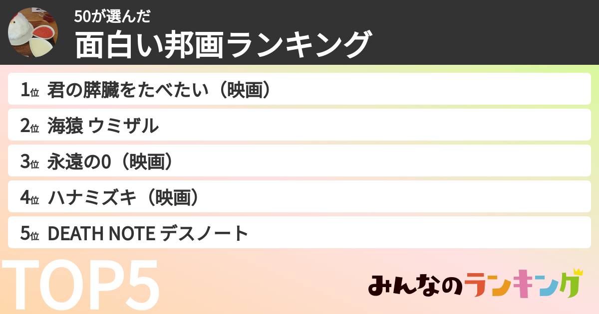50さんの「面白い邦画ランキング」
