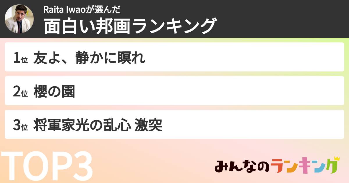 Raita Iwaoさんの「面白い邦画ランキング」