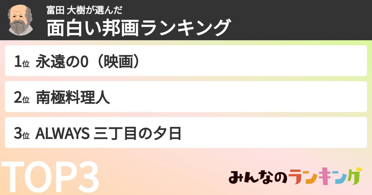 富田 大樹さんの「面白い邦画ランキング」