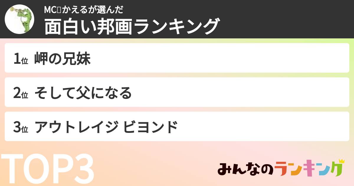 MC🐸かえるさんの「面白い邦画ランキング」