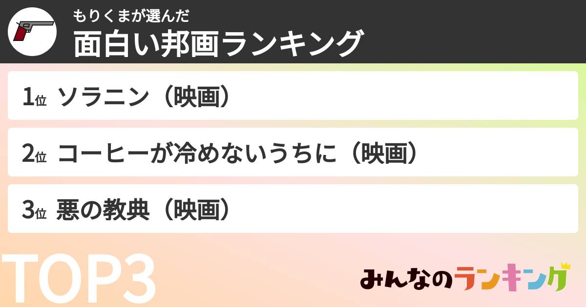 もりくまさんの「面白い邦画ランキング」