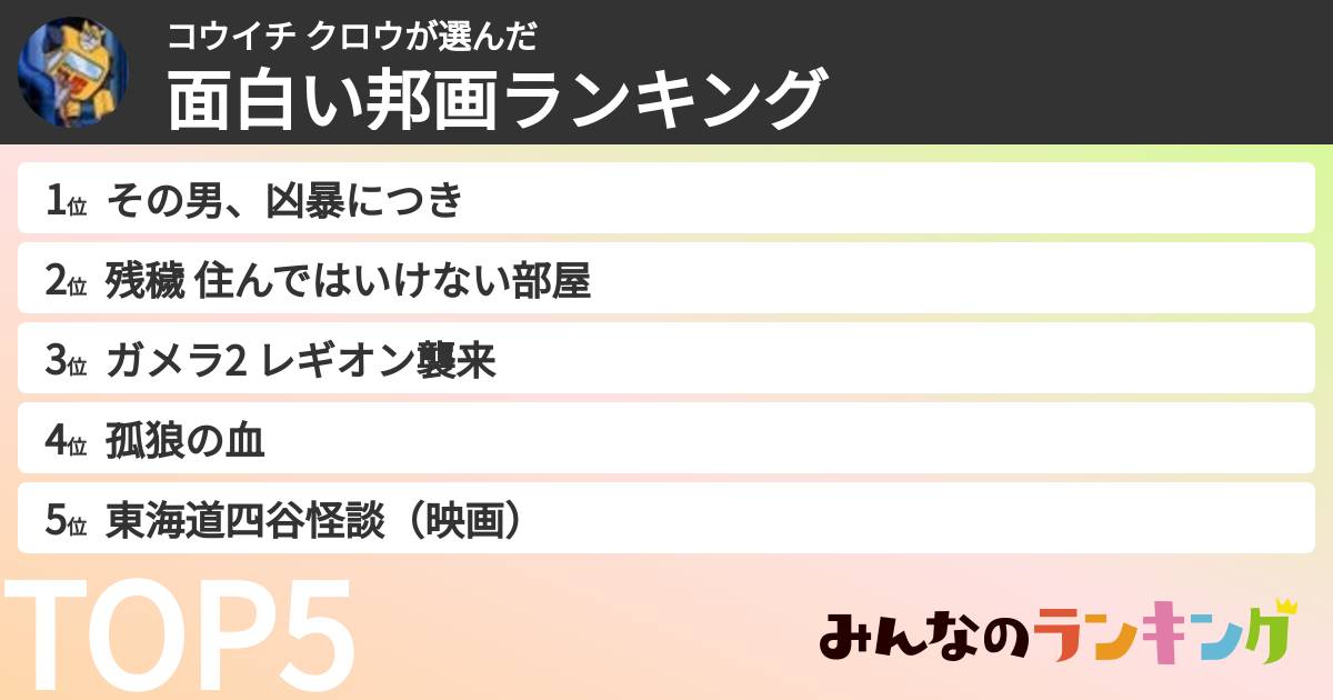 コウイチ クロウさんの「面白い邦画ランキング」